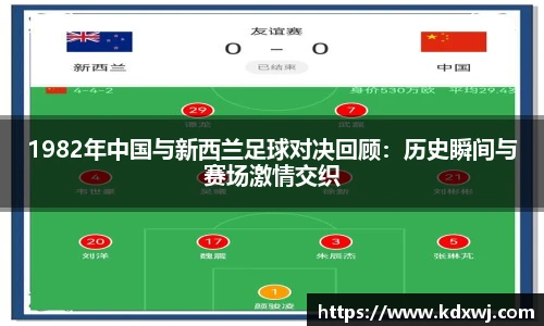 1982年中国与新西兰足球对决回顾：历史瞬间与赛场激情交织