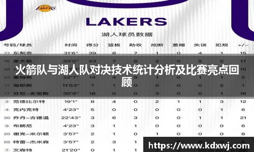 火箭队与湖人队对决技术统计分析及比赛亮点回顾